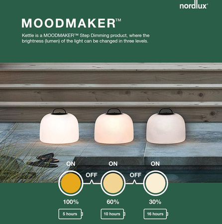 Lampa na baterie KETTLE Nordlux LED Tworzywo sztuczne Biały