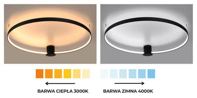 Lampa wisząca RIO 110 biały LED 4000K (TH.111) - Thoro Lighting